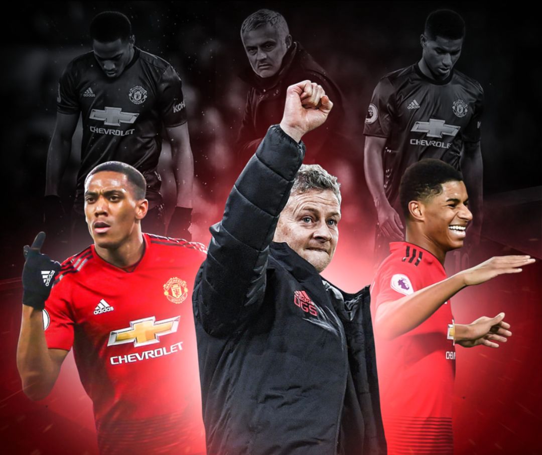 高度信任 高度信任